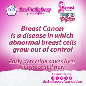 What is Breast Cancer?