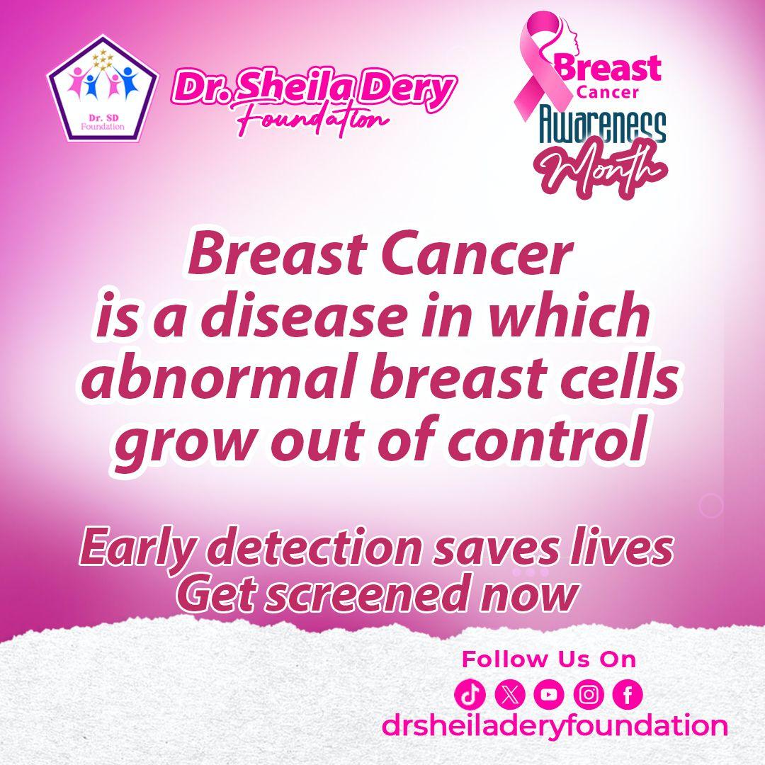 What is Breast Cancer?